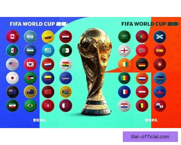 2026世界杯投注指南全面解析热门球队与最佳投注策略