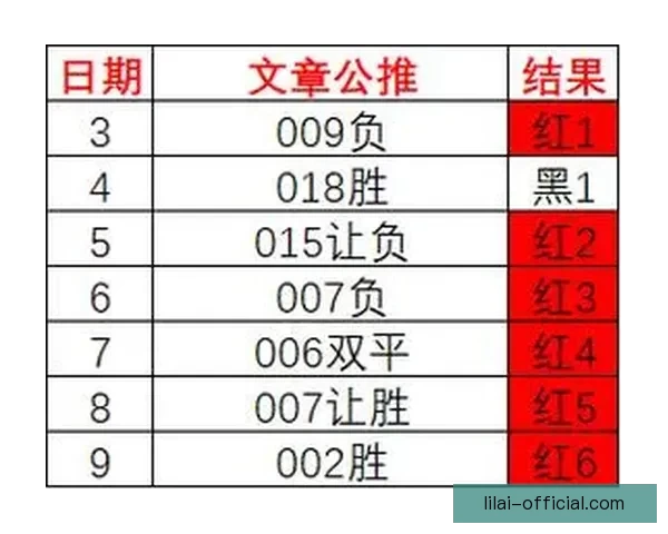 足球竞猜精准预测推荐 提升你的投注策略 赢取更多奖金