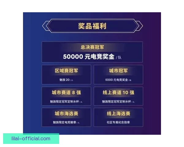 世界杯竞猜福利平台全新上线 让你边看比赛边享受丰厚奖励