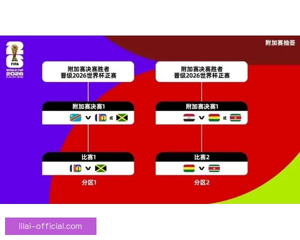 美加墨世界杯投注指南全面解析赛前赔率与热门竞猜策略