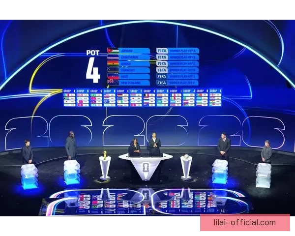 美加墨联合举办2026世界杯展望与筹备进程分析